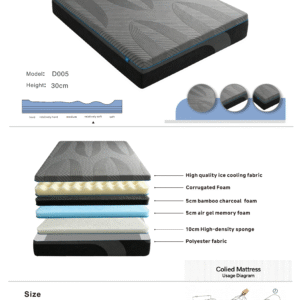 fanwish compressed mattress 005