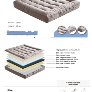 Fanwish Compressed Mattress D007