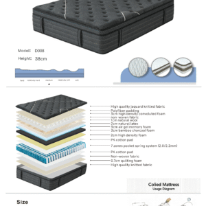 Fanwish Compressed Mattress D008