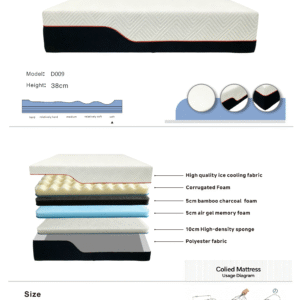 Fanwish Compressed Mattress D009